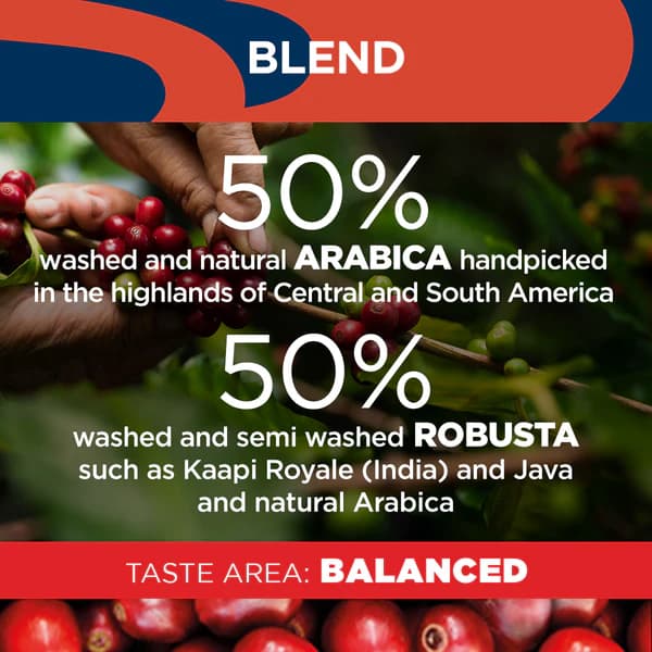 دان قهوه لاوازا تاپ کلاس Lavazza espresso Top class — تصویر ۲