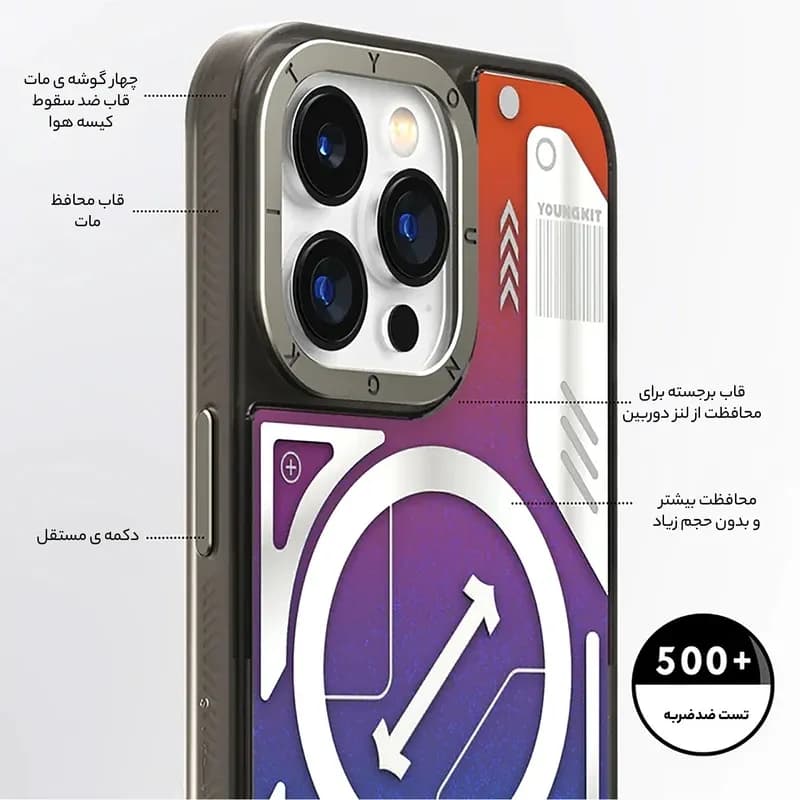 کاور یانگ کیت مدل Magnetic کد YHcx001 مناسب برای گوشی موبایل اپل IPHONE 15 Pro Max — تصویر ۳