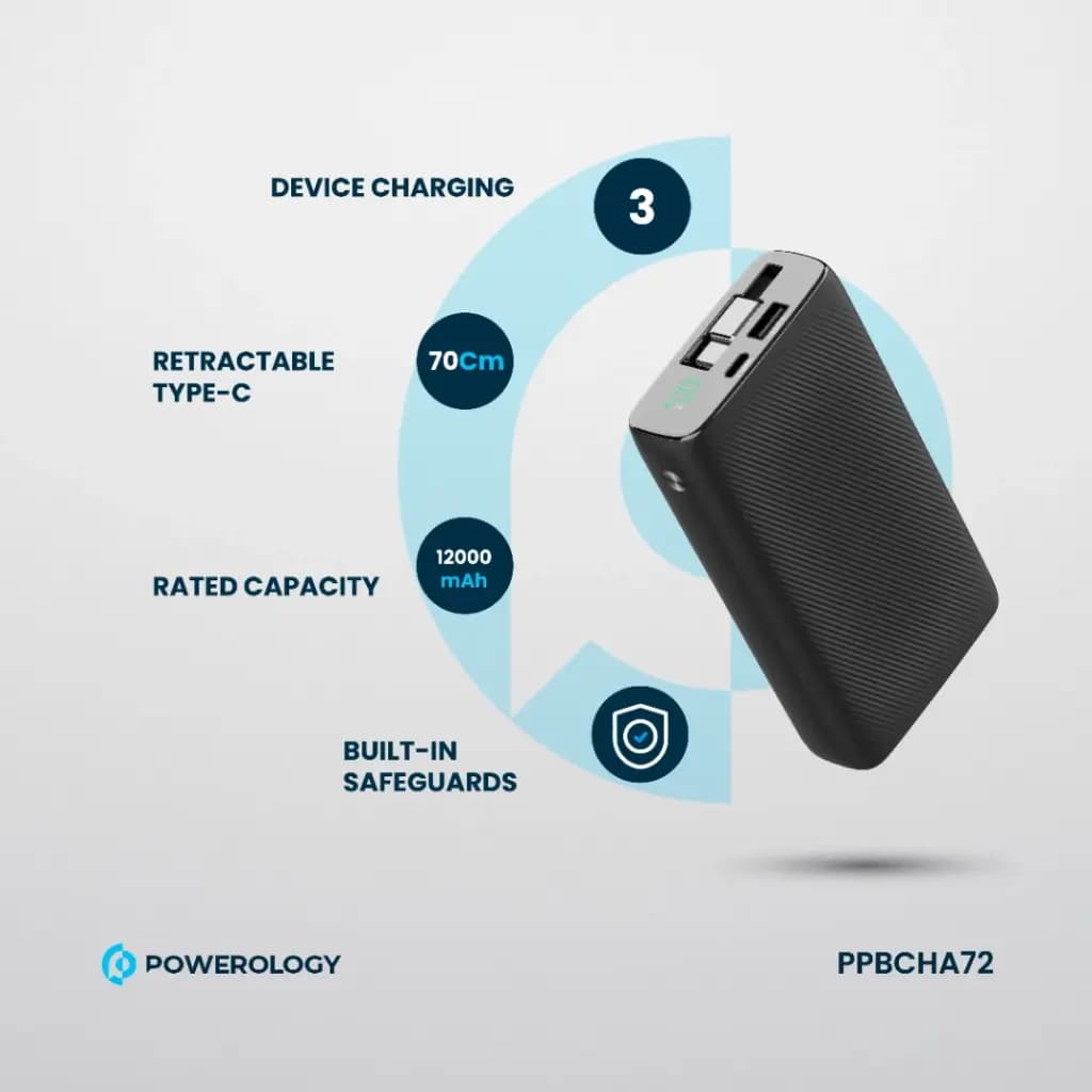 پاوربانک کابل دار 20000mAh پاورولوژی مدل Ppbcha72 — تصویر ۶