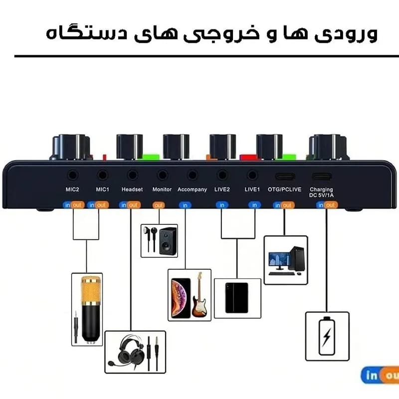کارت صدای حرفه ای V9 — تصویر ۵