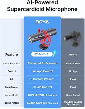 میکروفون تفنگی BOYA BY-MM1 AI مخصوص دوربین — تصویر ۸
