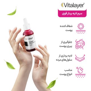 سرم لایه بردار قوی 30% AHA تایم ویت ویتالیر مناسب انواع پوست حجم 30 میلی لیتر — تصویر ۴