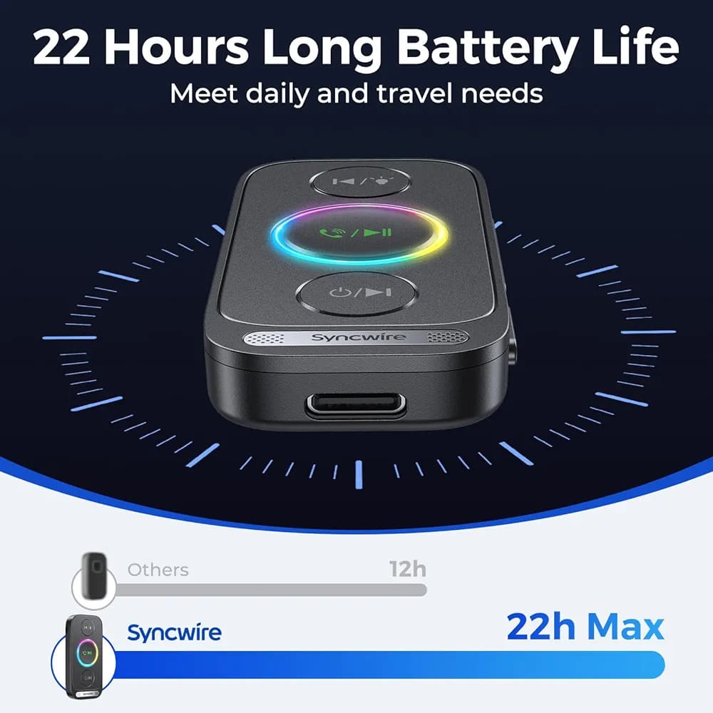 آداپتور Syncwire Bluetooth 5.4 Aux — تصویر ۳