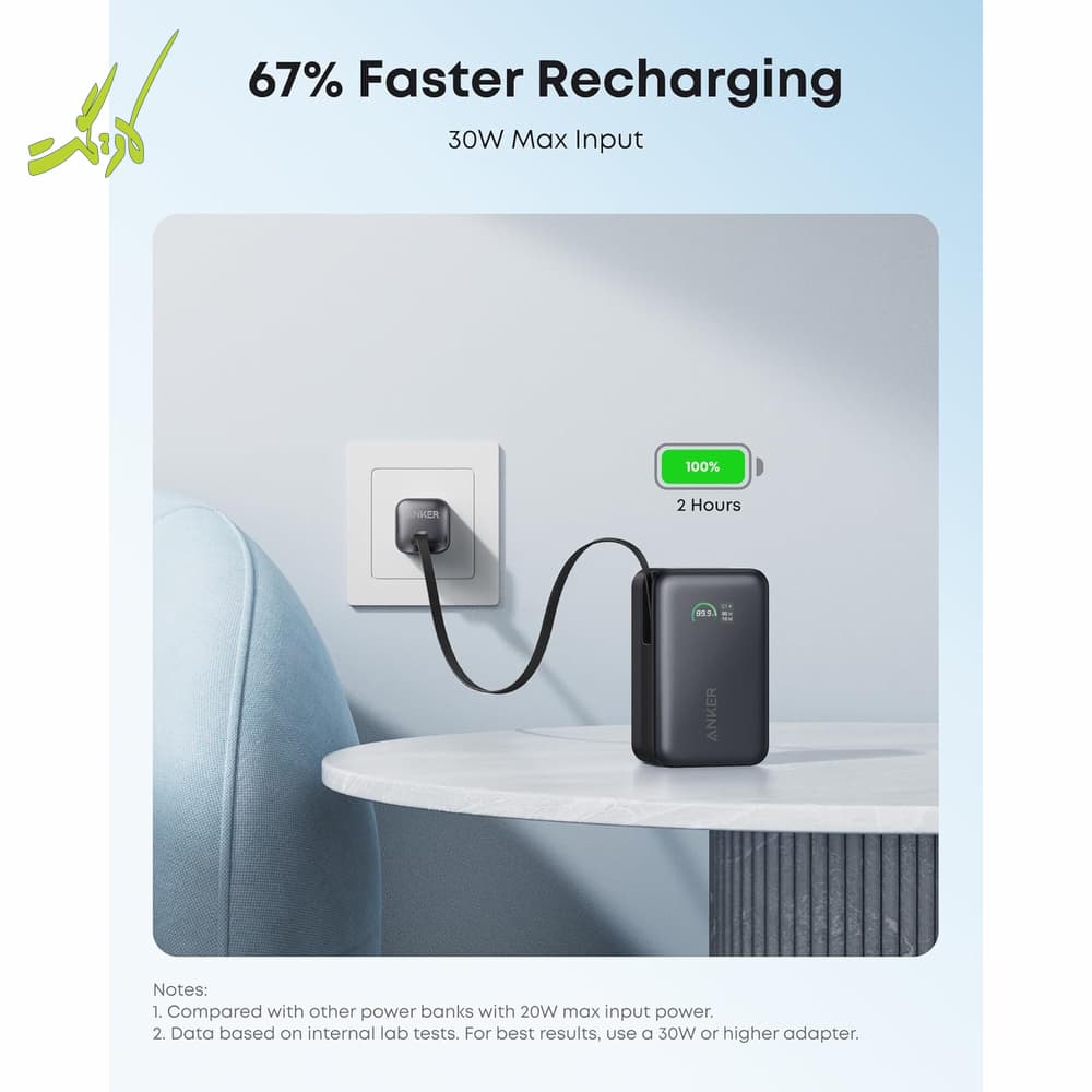 پاوربانک ۱۰۰۰۰ میلی آمپر ۴۵ وات انکر Anker Nano PowerBank 10000 45W A1638 — تصویر ۸