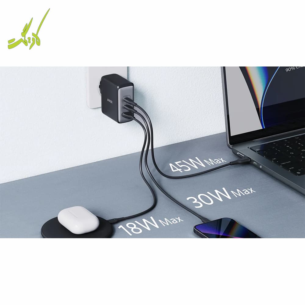 شارژر دیواری 100 وات انکر Anker Nano Charger 100W 3-Port A2145 — تصویر ۳