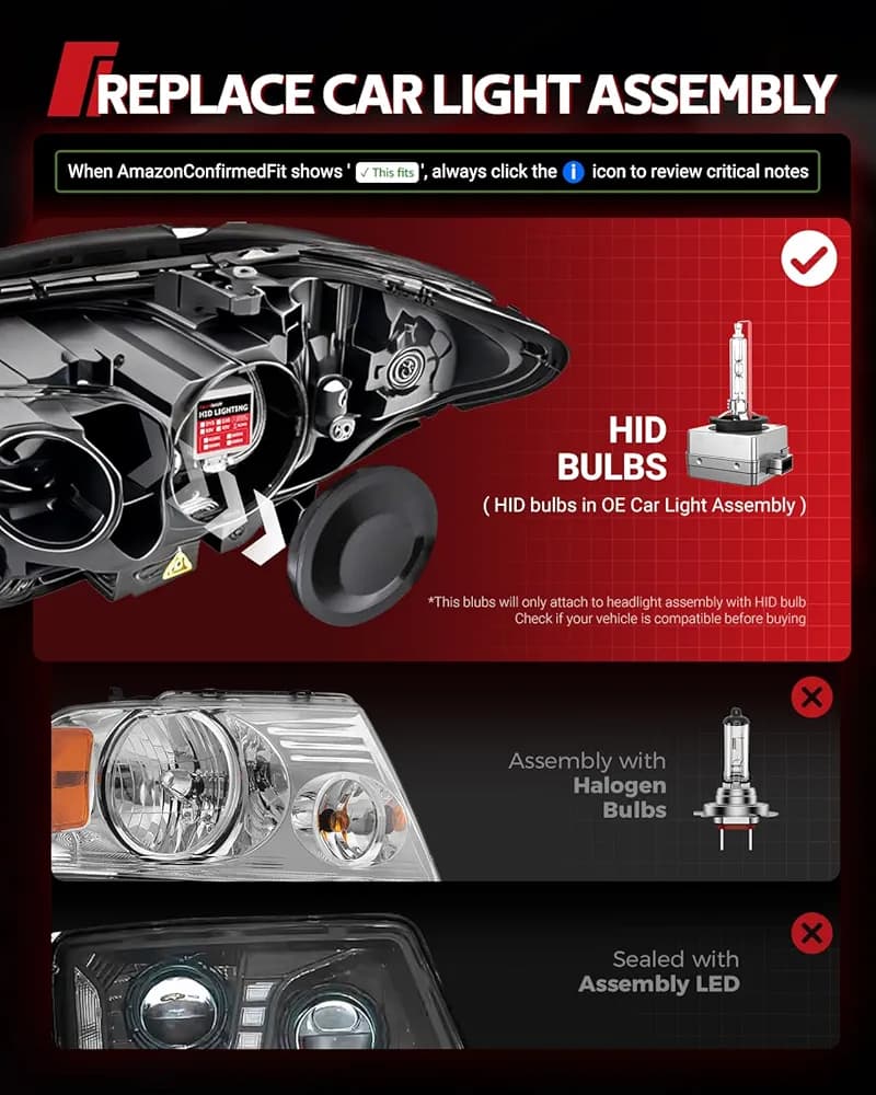 “لامپهای HID Torchbeam مدل D1S، ۶۰۰۰ — تصویر ۴