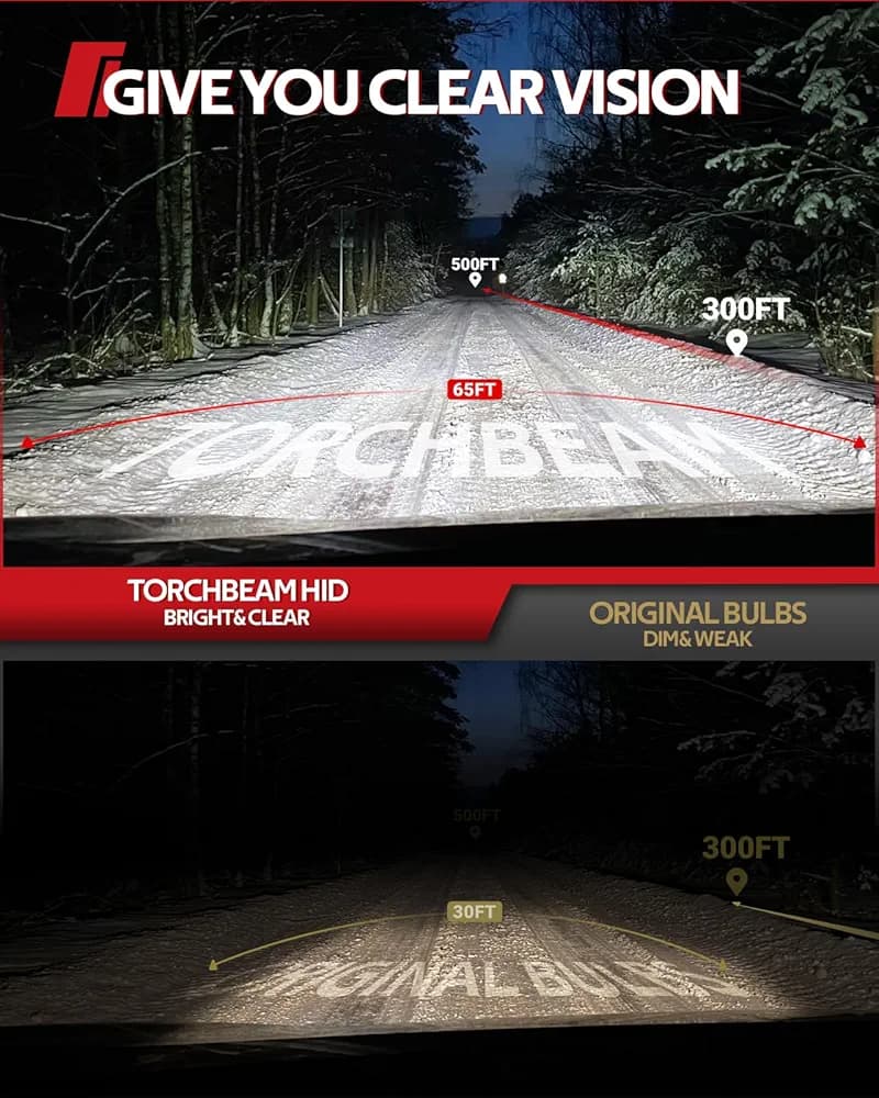 “لامپهای HID Torchbeam مدل D1S، ۶۰۰۰ — تصویر ۲