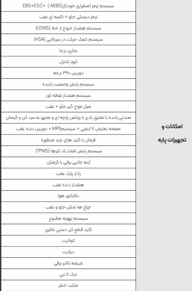 کامیونت گیربکس اتومات — تصویر ۳