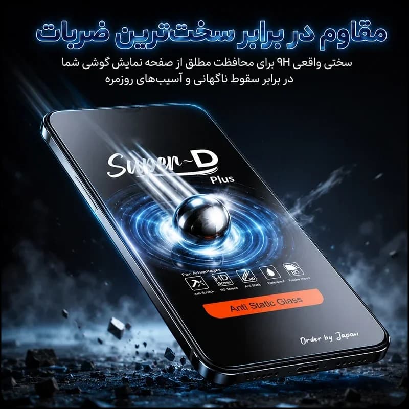 محافظ صفحه نمایش گوشی iPhone 12 — تصویر ۶