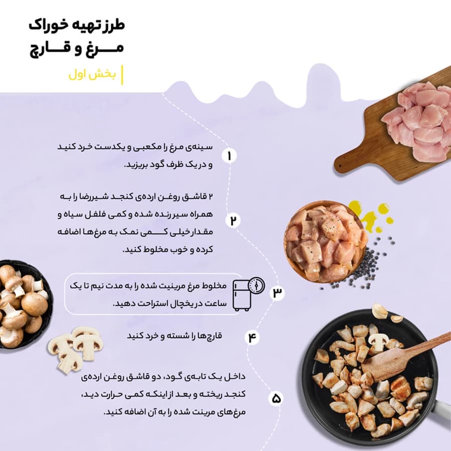 روغن ارده شیررضا — تصویر ۲