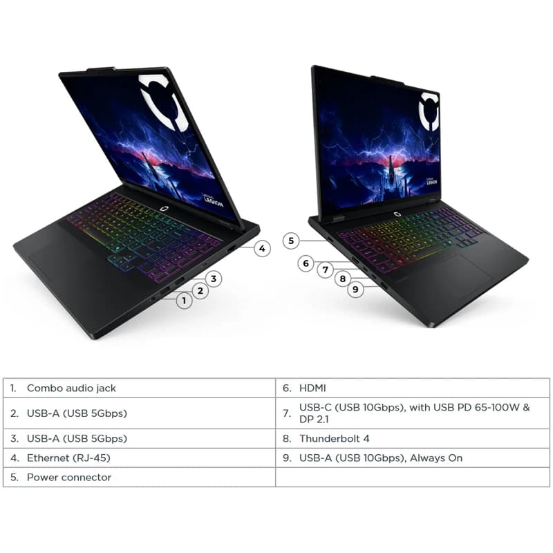 لپ تاپ لنوو 16 اینچ مدل Legion 5 Pro پردازنده Ultra 9 275HX رم 32GB حافظه 1TB SSD گرافیک 8GB RTX5070 — تصویر ۹