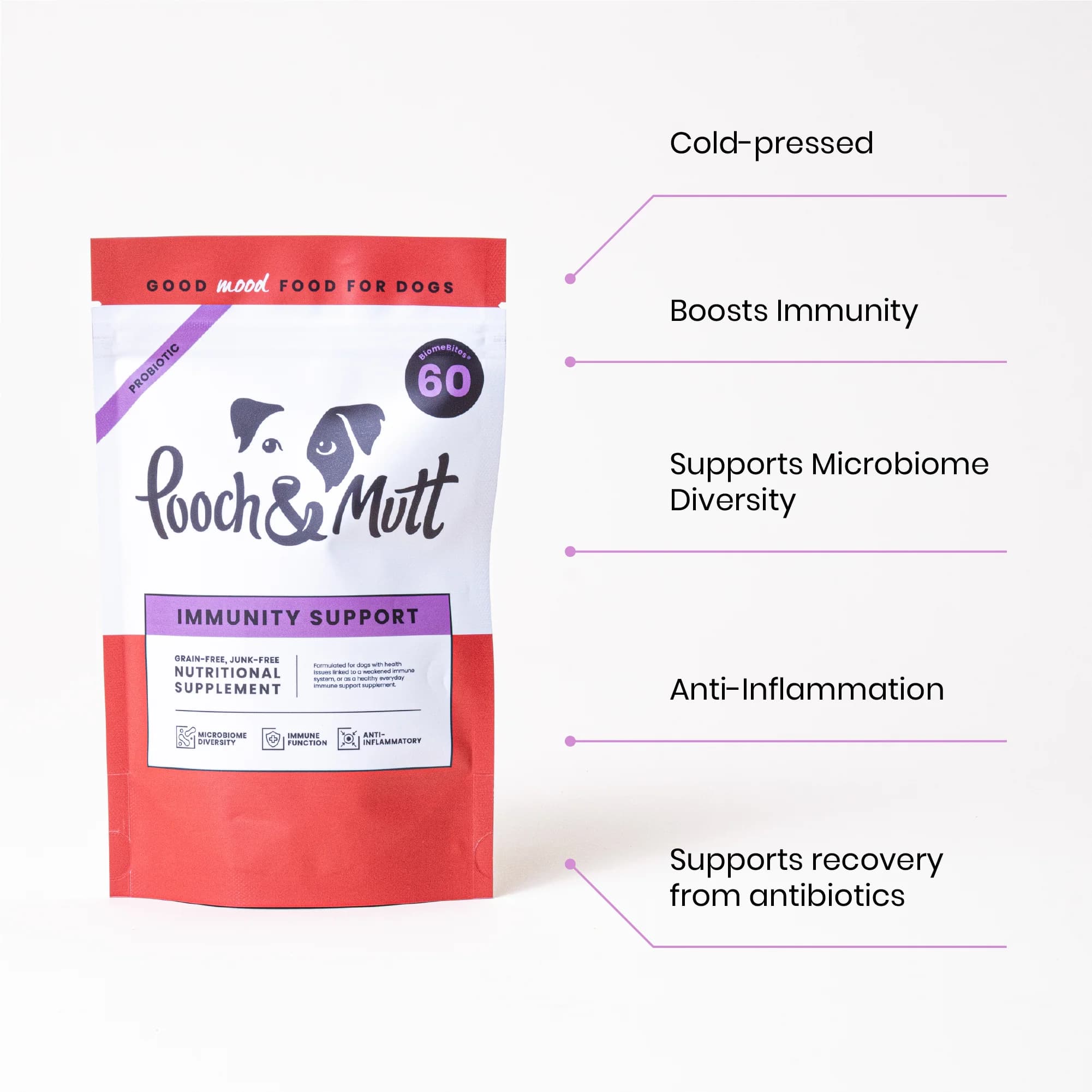 مکمل طبیعی تقویت سیستم ایمنی – گوارش سگ Pooch&Mutt | (60عدد) | Immunity Support — تصویر ۳