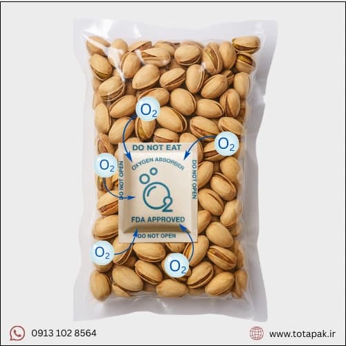 جاذب اکسیژن (Oxygen Absorber)