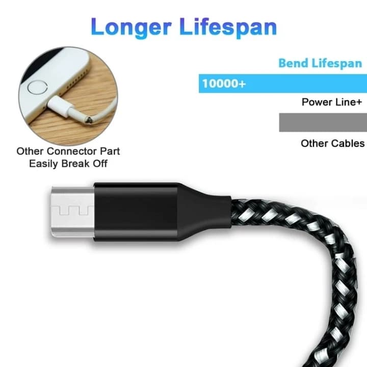کابل شارژ میکرو اندروید کنفی وی اسمارت مدل VS-۶۳یک متری — تصویر ۷