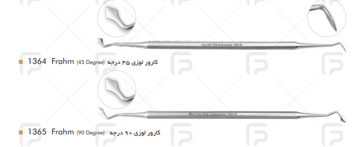 کارور لوزی فتاح طب