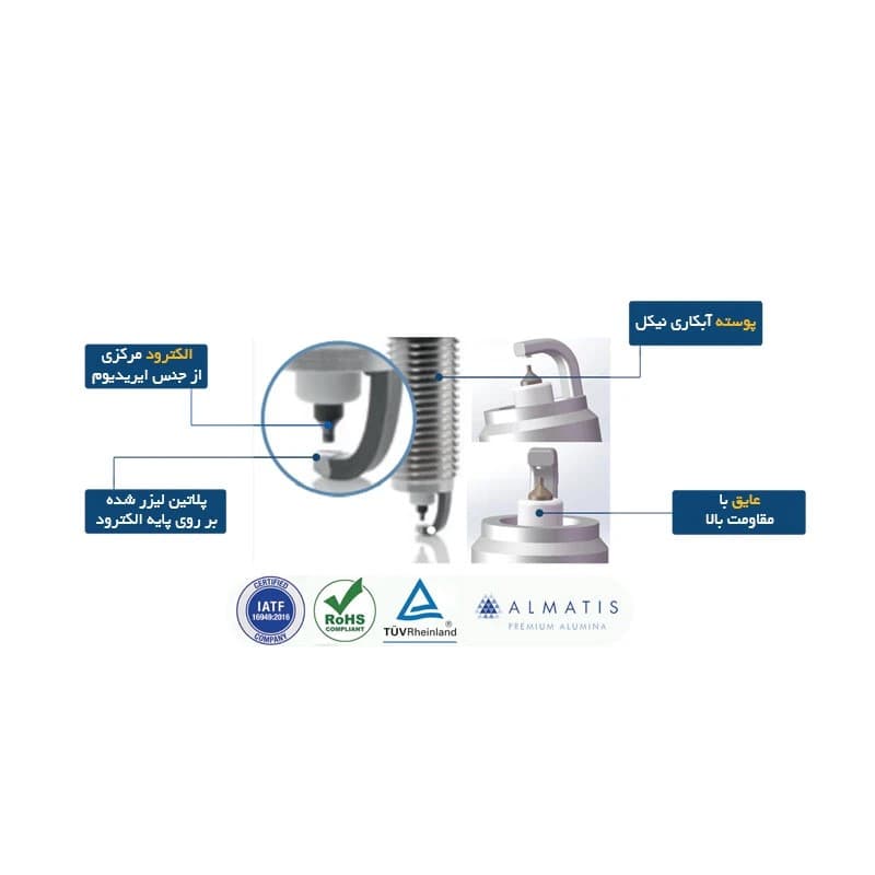 شمع خودرو پاسیکو مدل K7RT1-P909 پایه کوتاه بسته 4 عددی | گارانتی اصالت و سلامت فیزیکی کالا — تصویر ۳