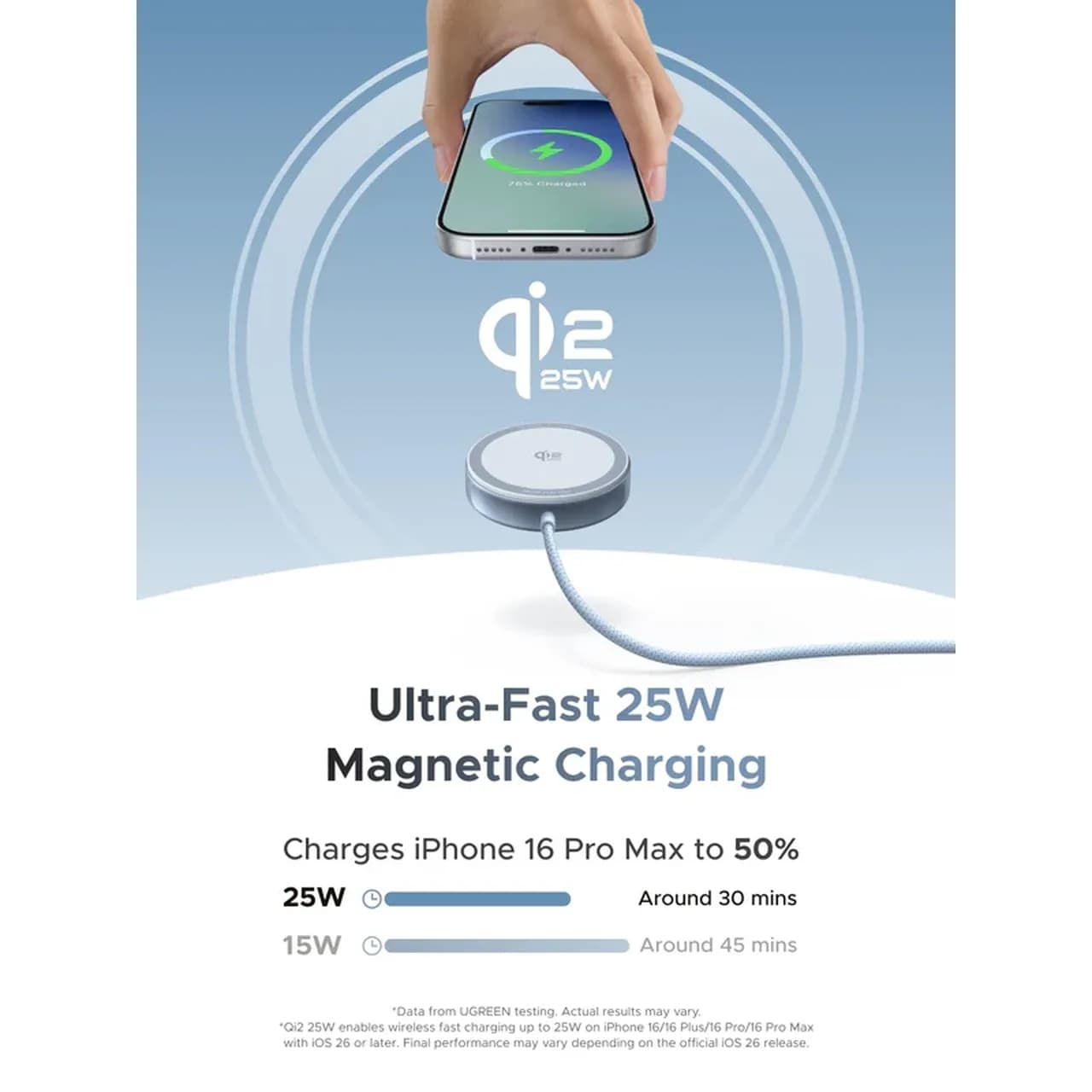 شارژر وایرلس UGREEN مدل MagFlow W753 25W آبی روشن — تصویر ۲