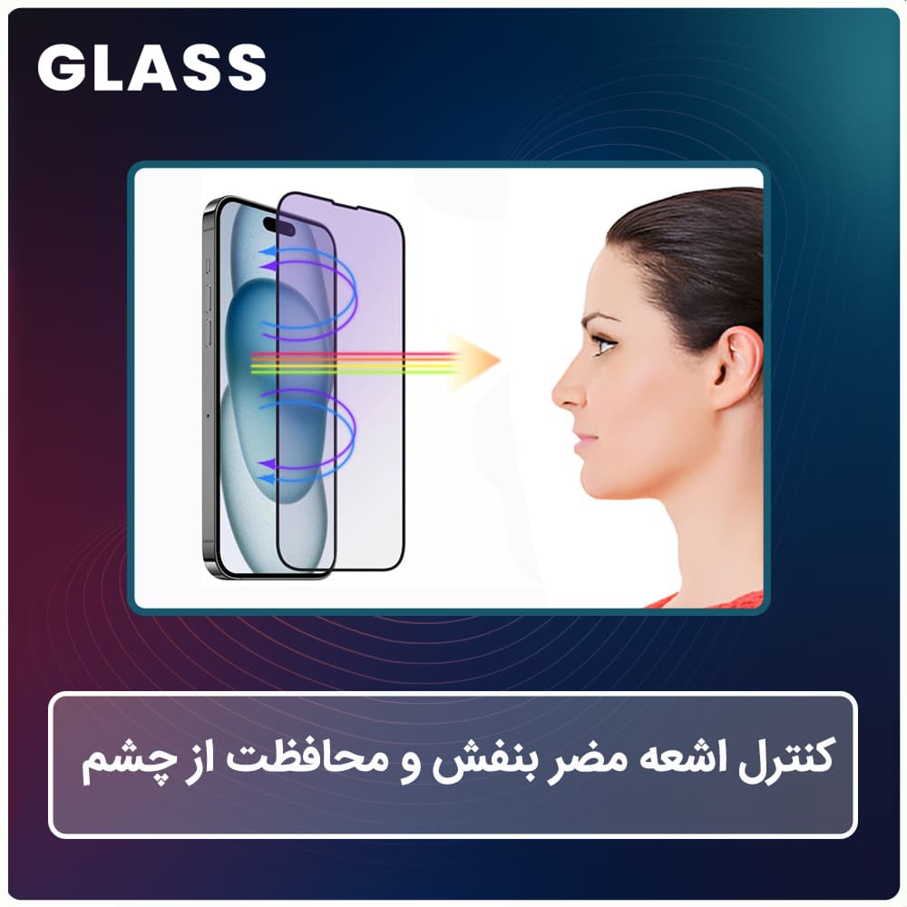محافظ صفحه نمایش ضداشعه بنفش گلس مدل Eye Care مناسب برای گوشی موبایل شیائومی 12X — تصویر ۷