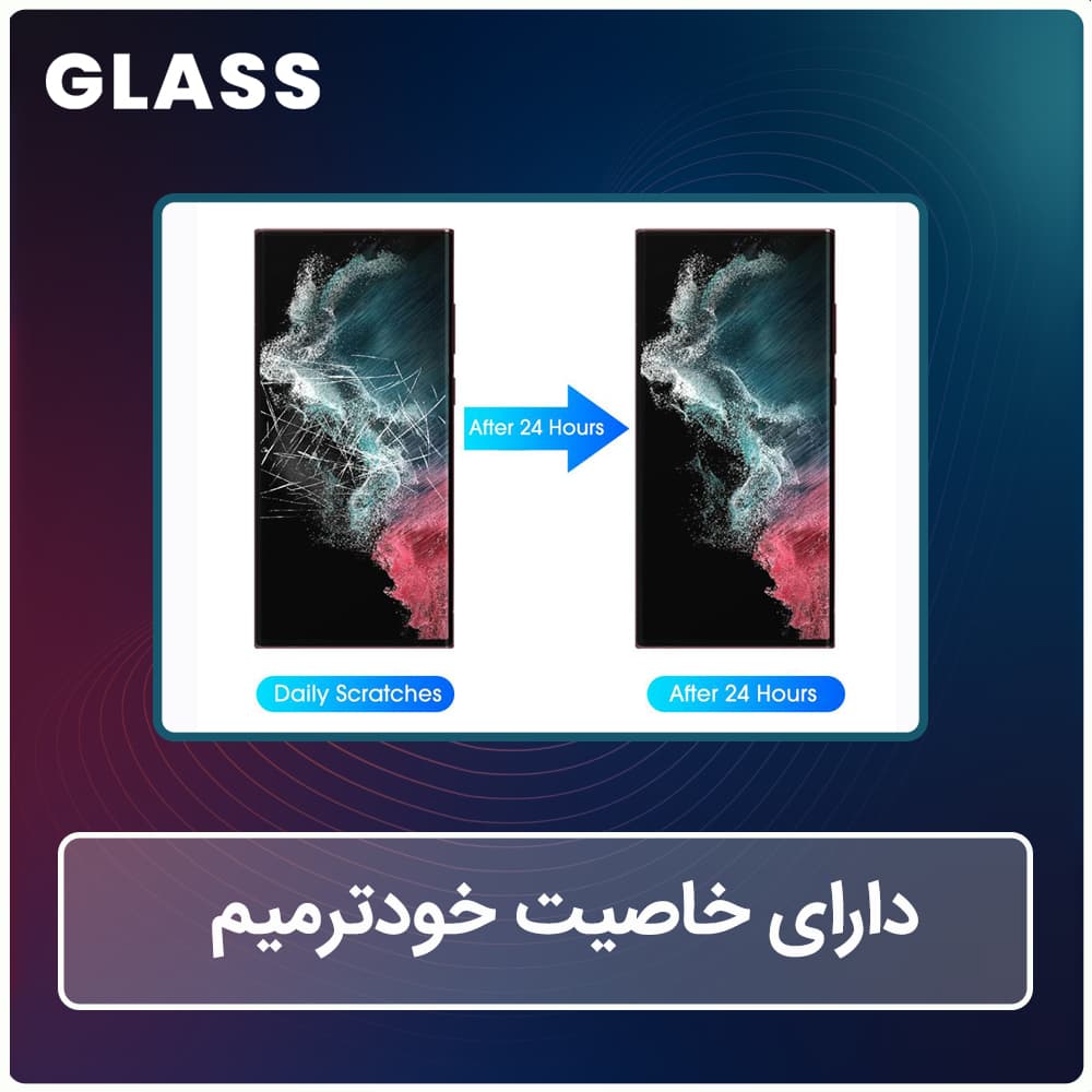 محافظ صفحه نمایش ضداشعه بنفش گلس مدل Eye Care مناسب برای گوشی موبایل شیائومی 12X — تصویر ۴