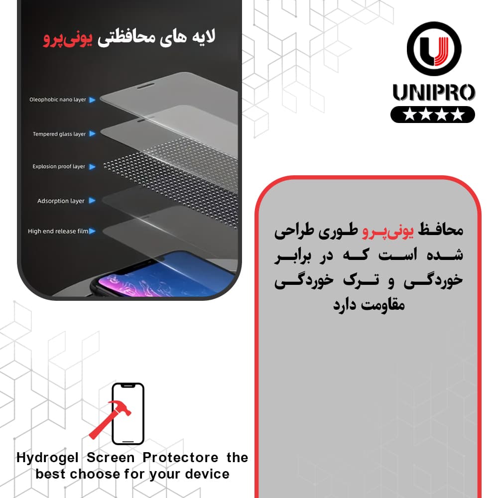محافظ صفحه نمایش شفاف یونی پرو مدل Star 4 مناسب برای گوشی موبایل شیائومی Mi 11 Ultra — تصویر ۵