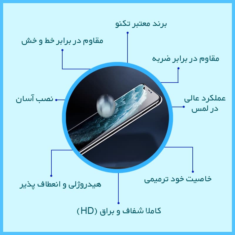 محافظ صفحه نمایش شفاف تکنو مدل Resistant مناسب برای گوشی موبایل شیائومی 14T Pro — تصویر ۶
