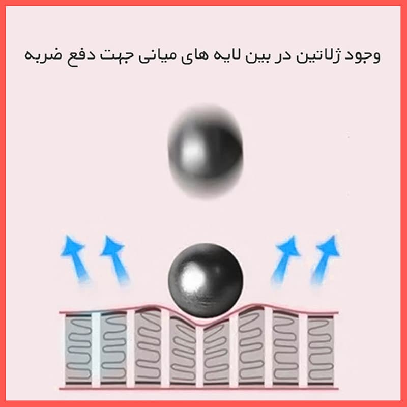 محافظ صفحه نمایش شفاف ریمکس مدل Resistant مناسب برای گوشی موبایل شیائومی 12X — تصویر ۵