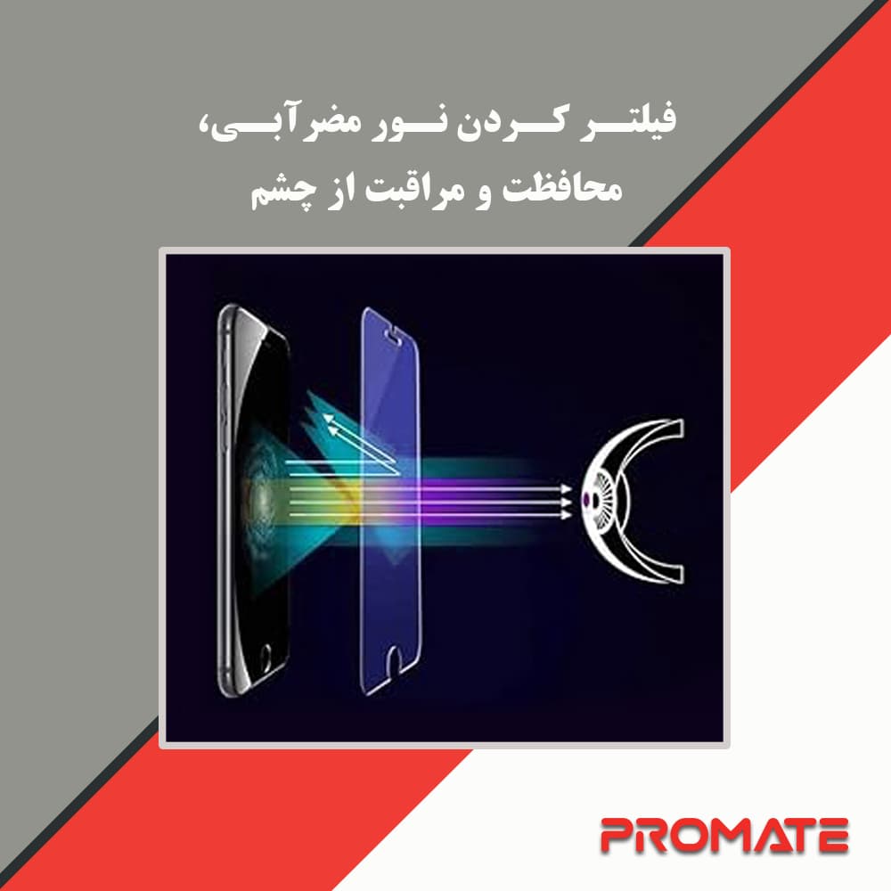 محافظ صفحه نمایش ضداشعه آبی پرومیت مدل Eye Care مناسب برای گوشی موبایل شیائومی Redmi Note 13 Pro Plus — تصویر ۳