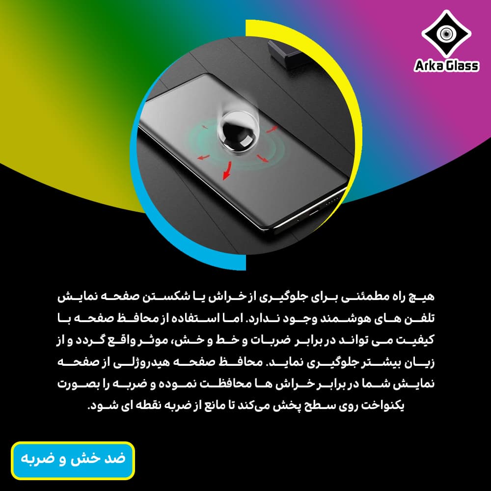 محافظ صفحه نمایش حفاظت از نور سبز آرکا گلس مدل Eye Care مناسب برای گوشی موبایل شیائومی 14 — تصویر ۷