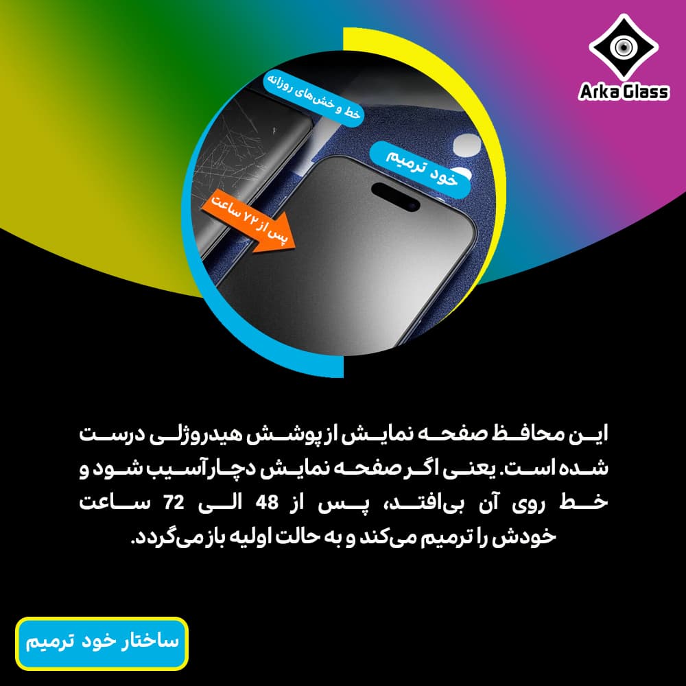 محافظ صفحه نمایش حفاظت از نور سبز آرکا گلس مدل Eye Care مناسب برای گوشی موبایل شیائومی 14 — تصویر ۵