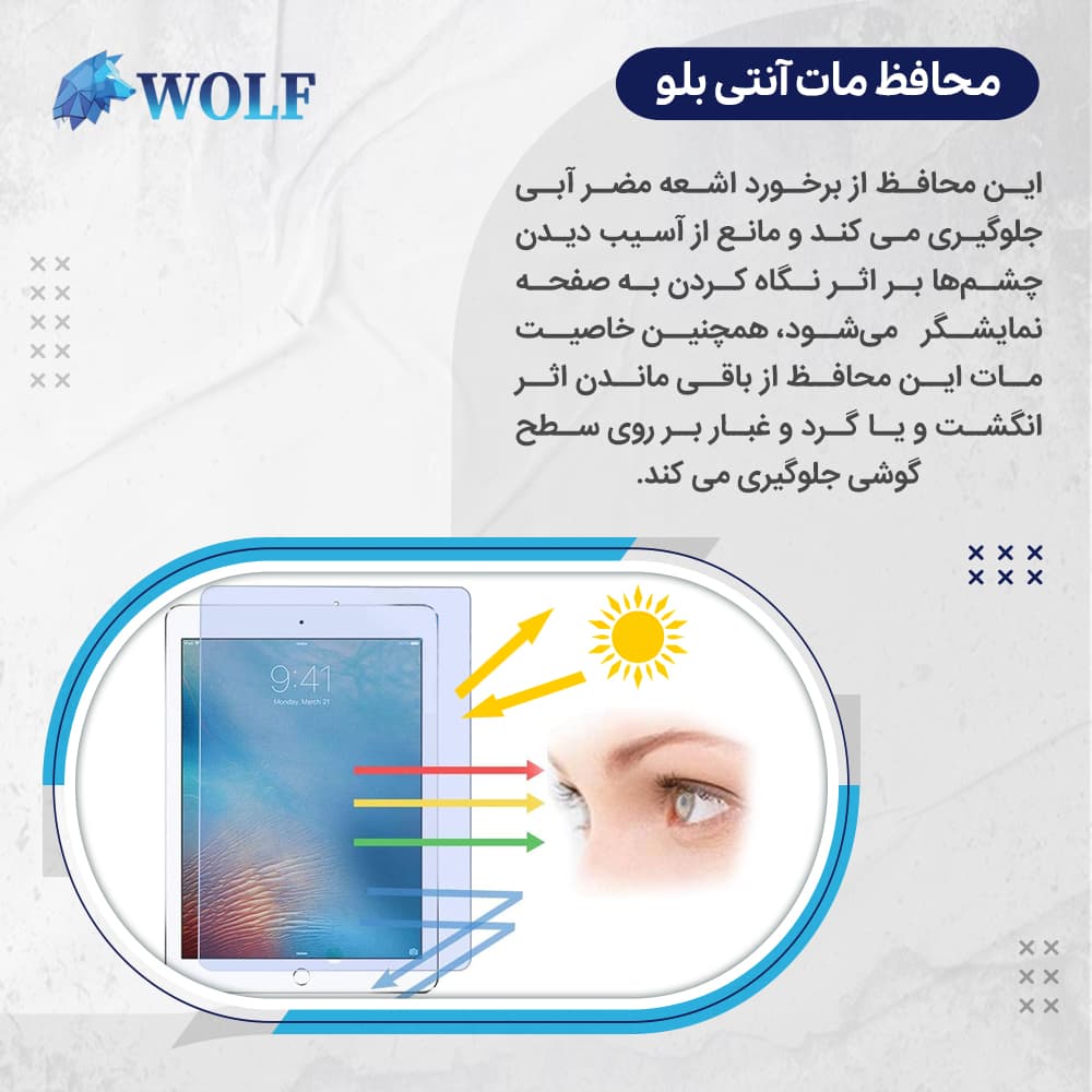 محافظ صفحه نمایش مات ضداشعه آبی ولف مدل Tough مناسب برای گوشی موبایل شیائومی 14 Ultra — تصویر ۴