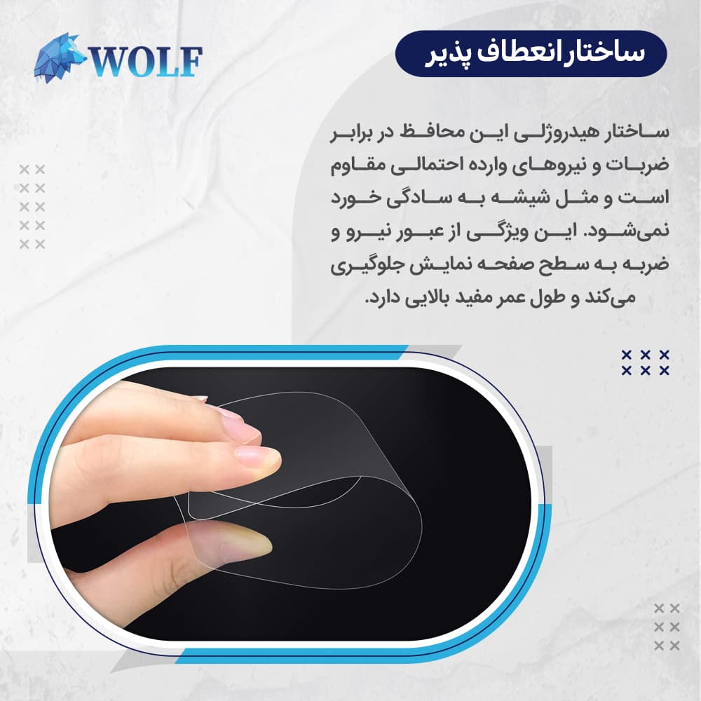 محافظ صفحه نمایش مات ضداشعه آبی ولف مدل Tough مناسب برای گوشی موبایل شیائومی 14 Ultra — تصویر ۵