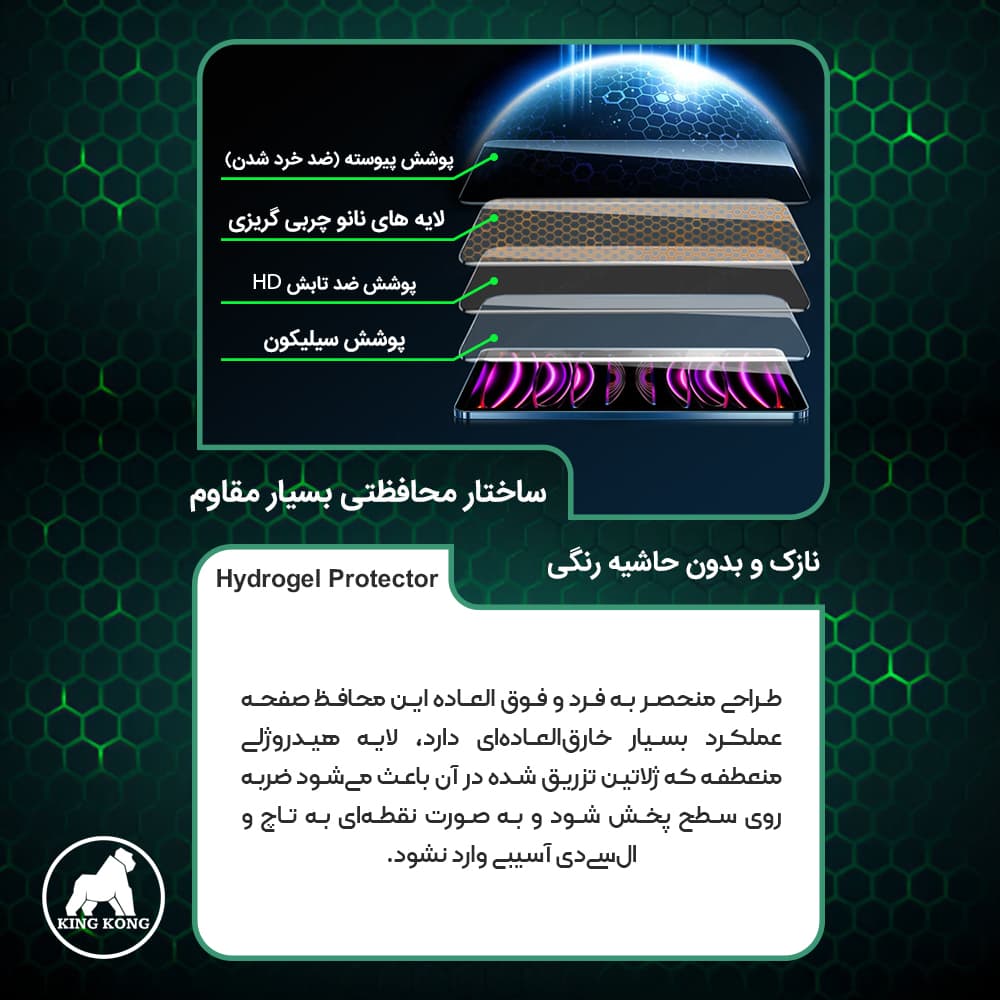 محافظ صفحه نمایش مات آنتی بلو کینگ کونگ مدل Tough مناسب برای گوشی موبایل شیائومی 14 Ultra — تصویر ۶