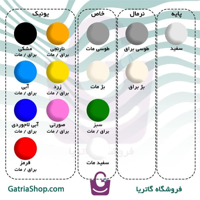 روشویی روکابینتی گاتریا مدل هما مستطیل (جاشیر دار) — تصویر ۳
