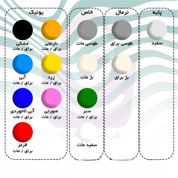 روشویی روکابینتی گاتریا مدل قایقی ( بدون جاشیر) — تصویر ۴