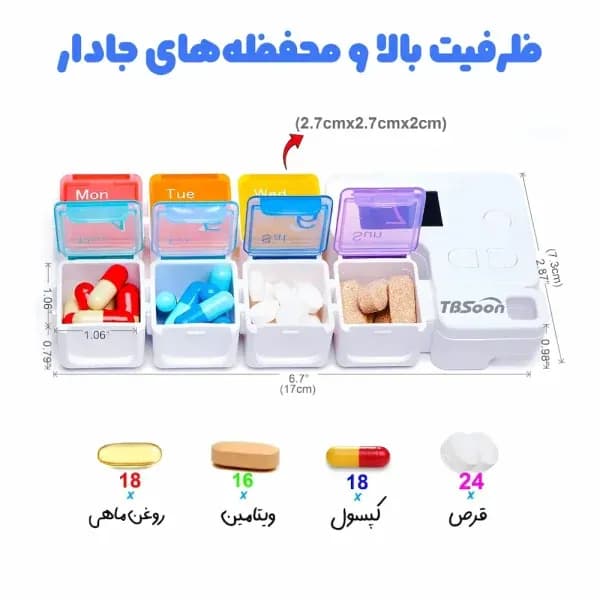 جعبه قرص آلارم دار — تصویر ۵