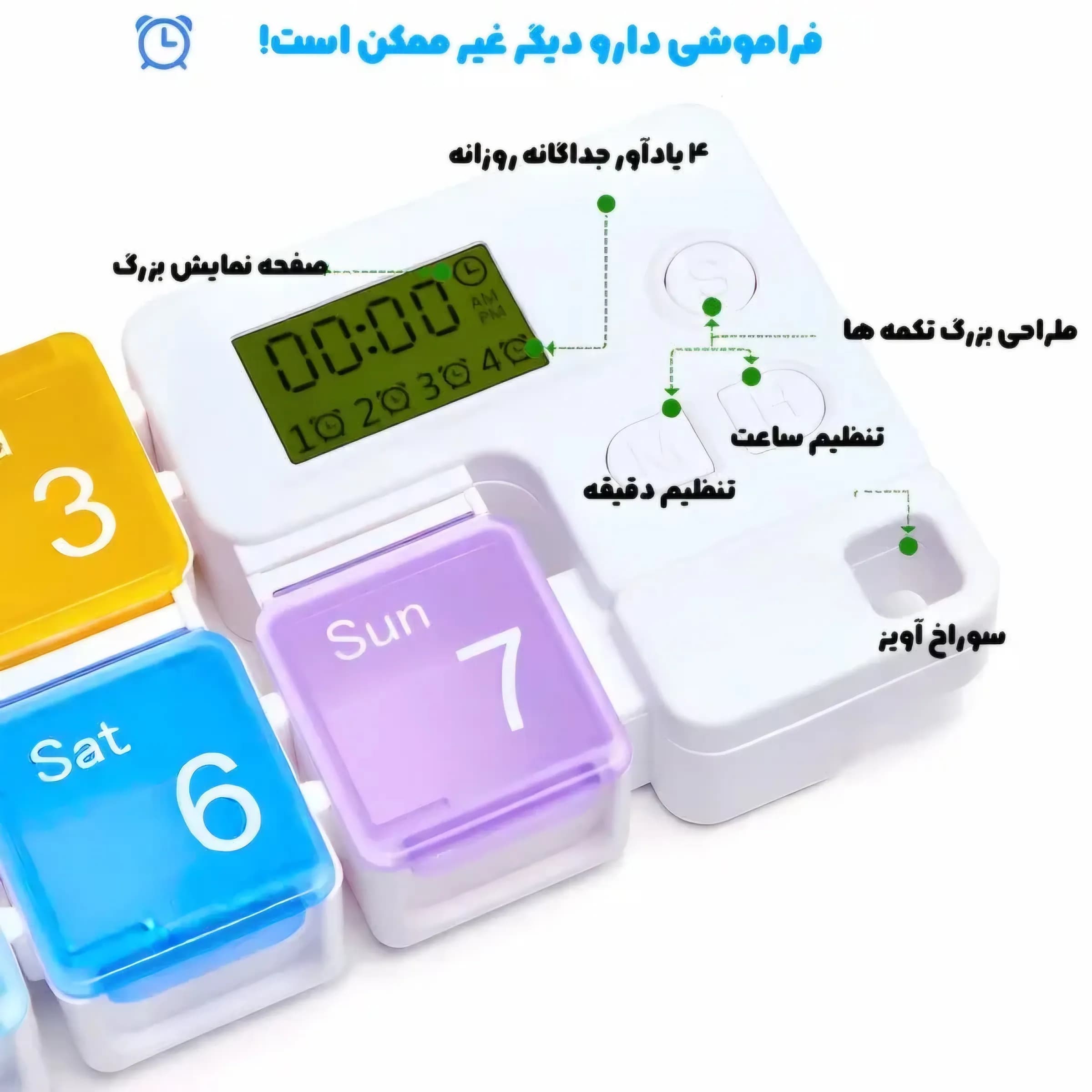 جعبه قرص آلارم دار — تصویر ۶