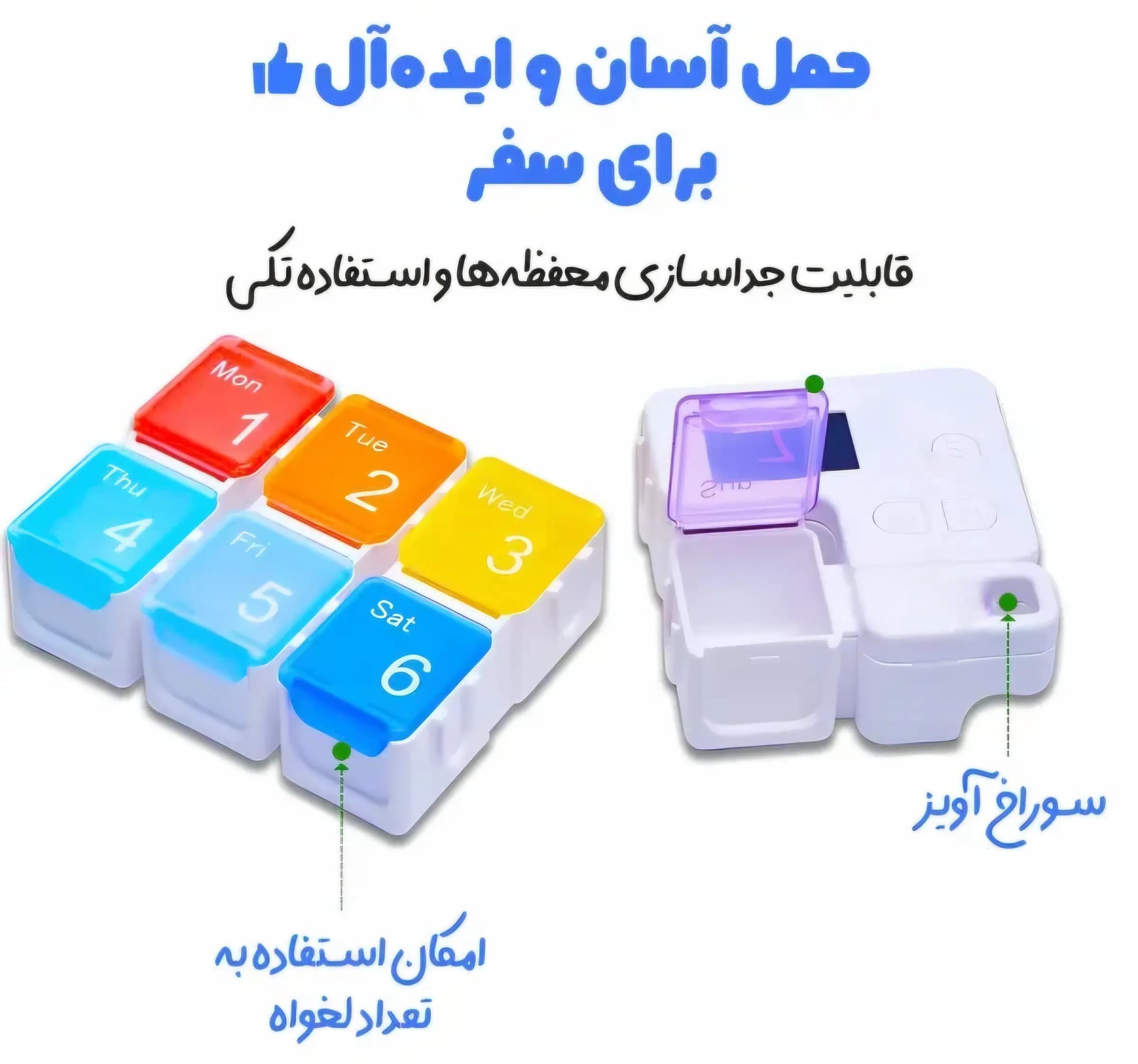 جعبه قرص آلارم دار — تصویر ۴