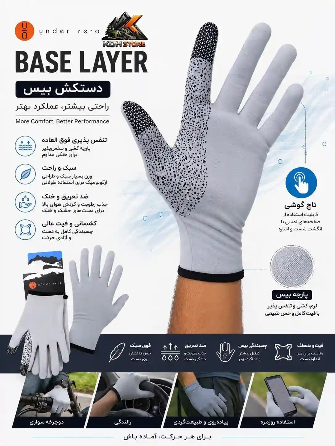 دستکش بیس هوشمند آندر زیرو — تصویر ۵