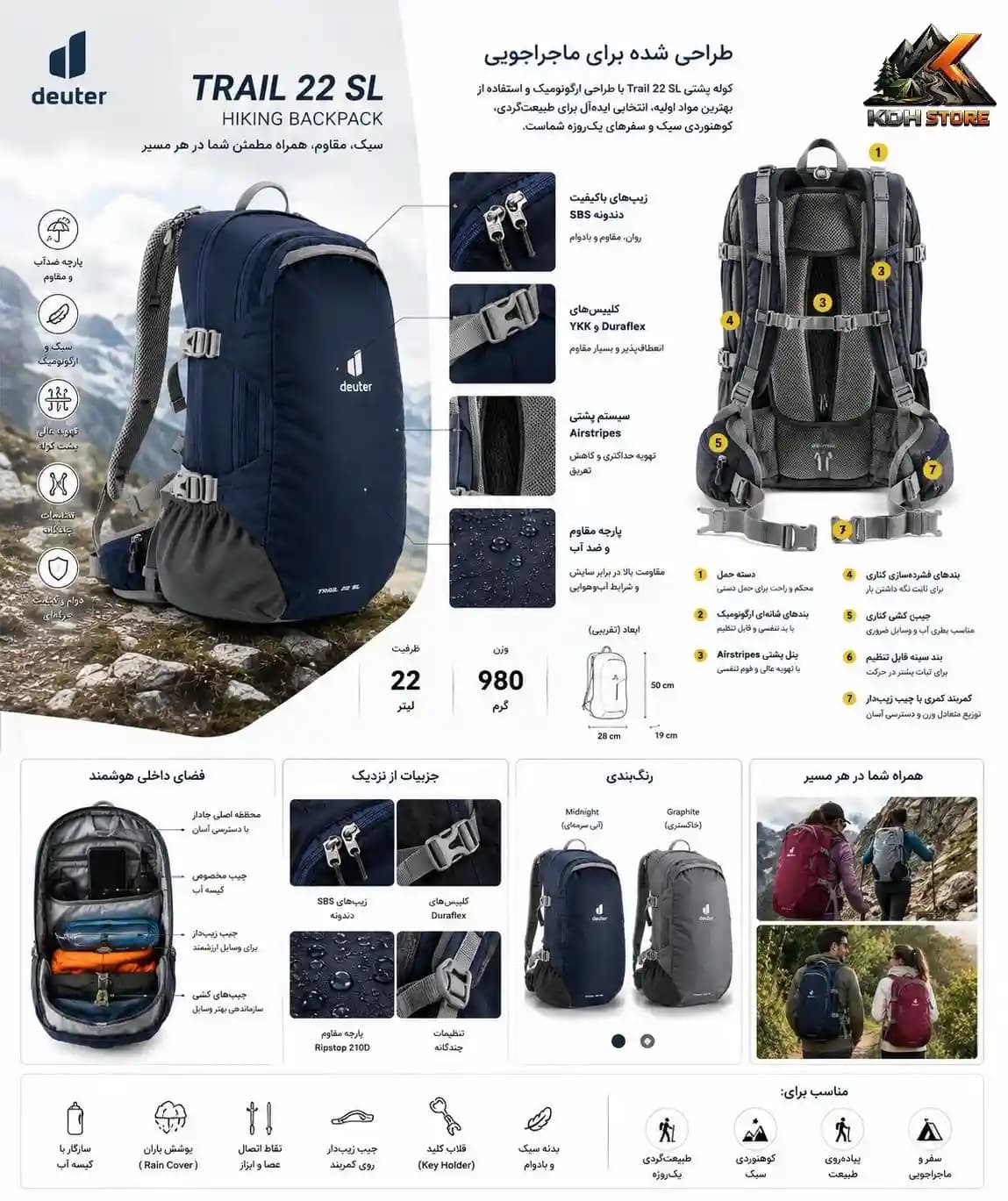 کوله پشتی کوهنوردی 22 لیتری دیوتر — تصویر ۷