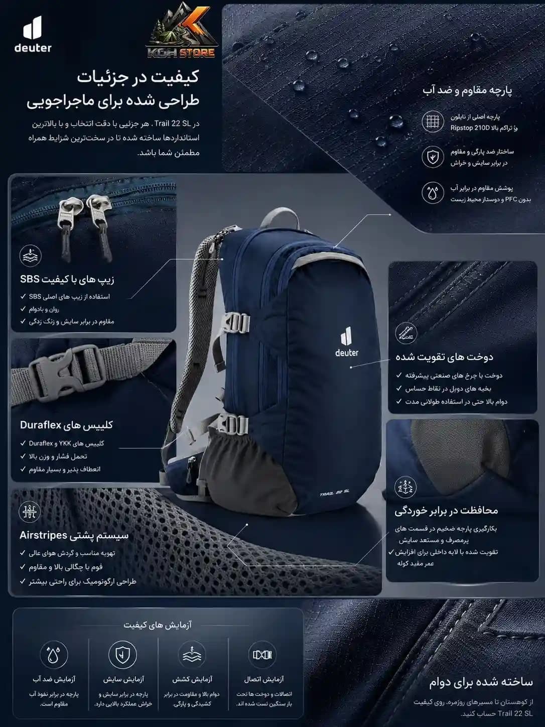 کوله پشتی کوهنوردی 22 لیتری دیوتر — تصویر ۸