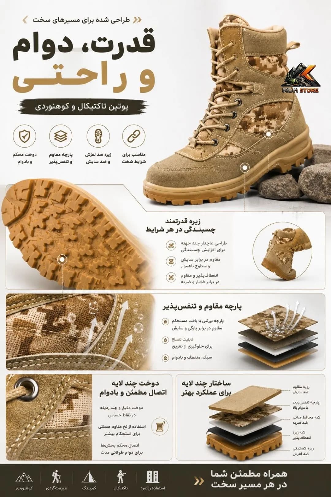 پوتین دیجیتال خاکی — تصویر ۵