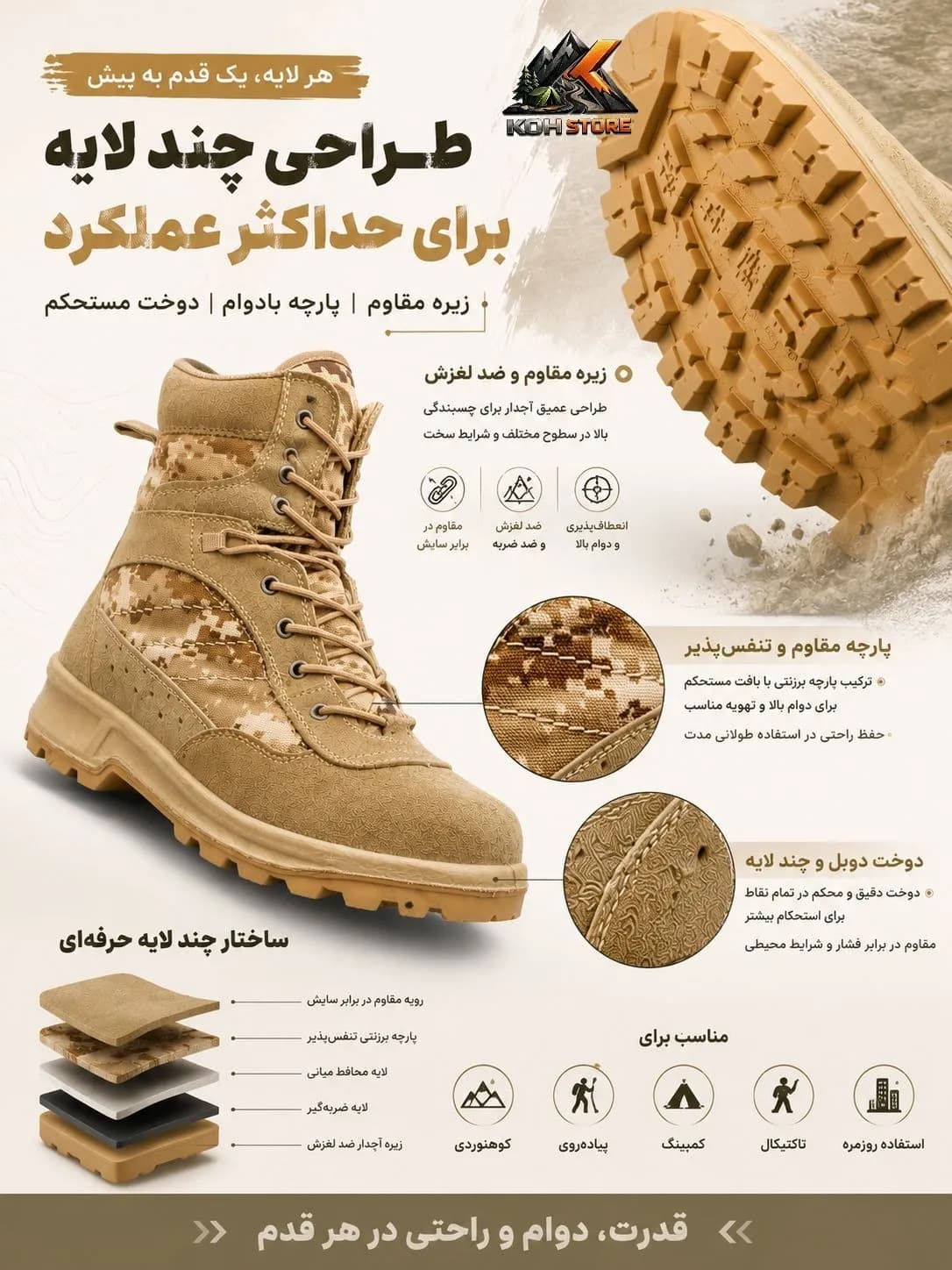 پوتین دیجیتال خاکی — تصویر ۶