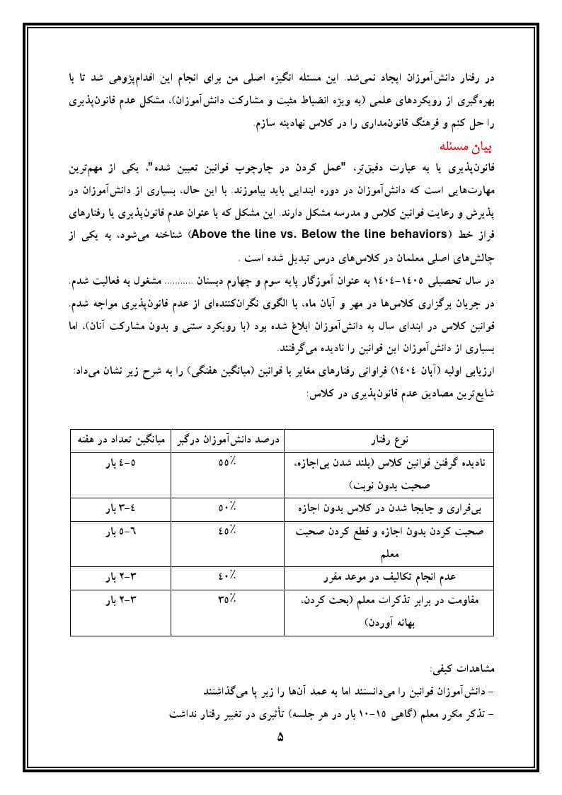 اقدام پژوهی با عنوان « چگونه توانستم مشکل عدم قانون‌پذیری دانش‌آموزانم را حل کنم؟» — تصویر ۶