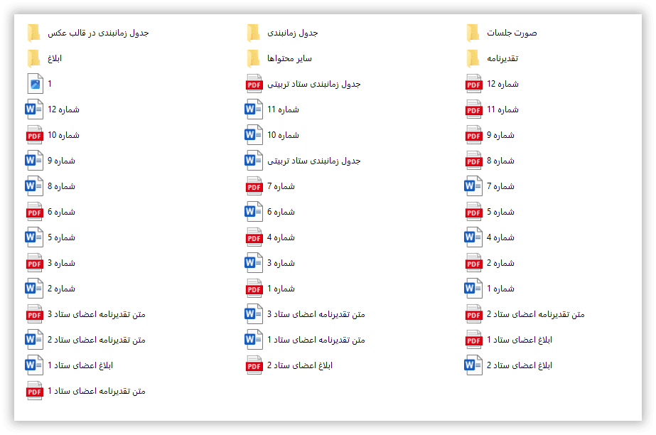 بسته صورت جلسات ستاد (شورای) تربیتی 1406- 1405 — تصویر ۲
