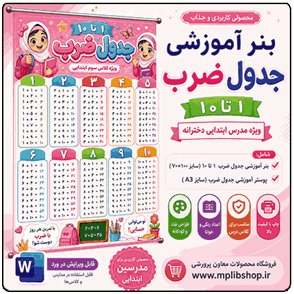 بنر آموزشی جدول ضرب – نسخه دخترانه