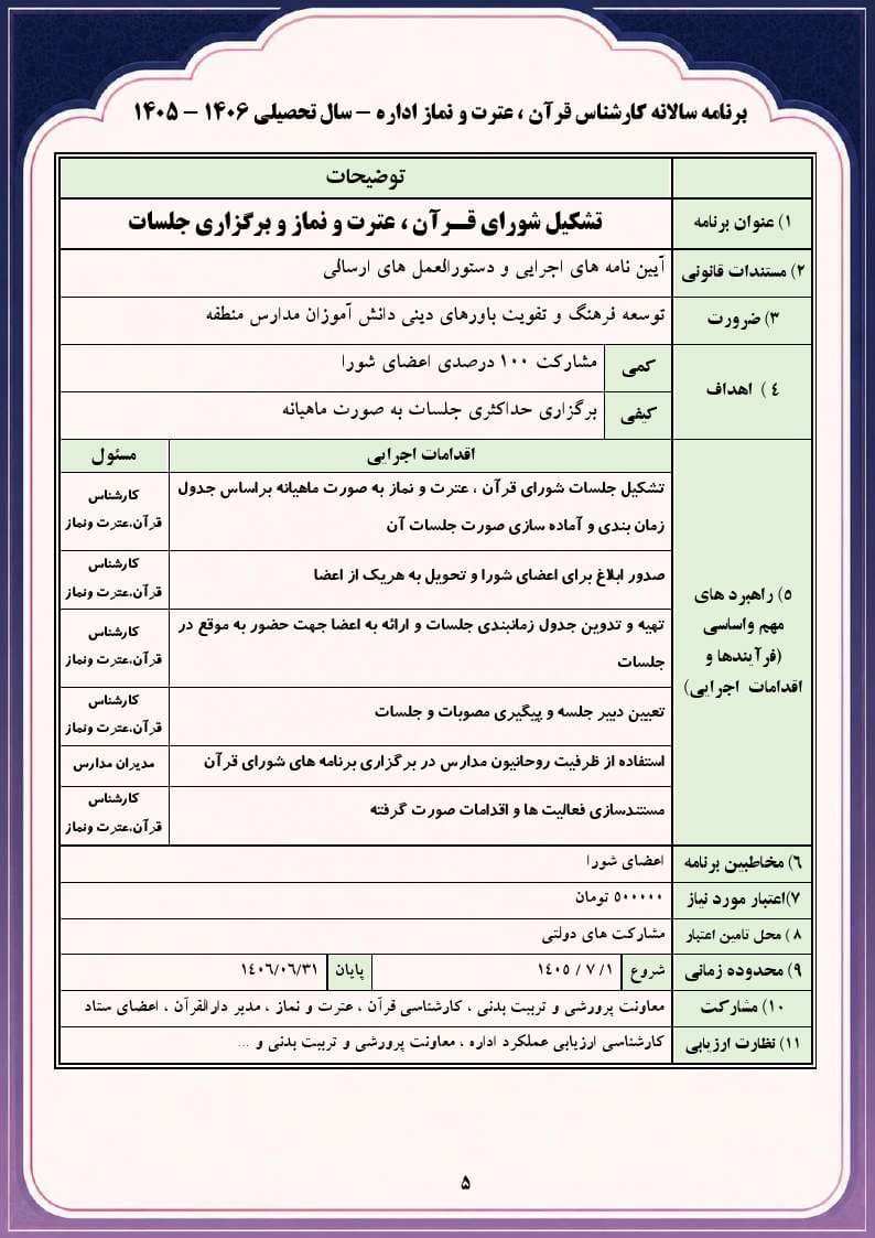 برنامه سالانه کارشناس قرآن ، عترت و نماز اداره 1406- 1405 — تصویر ۶