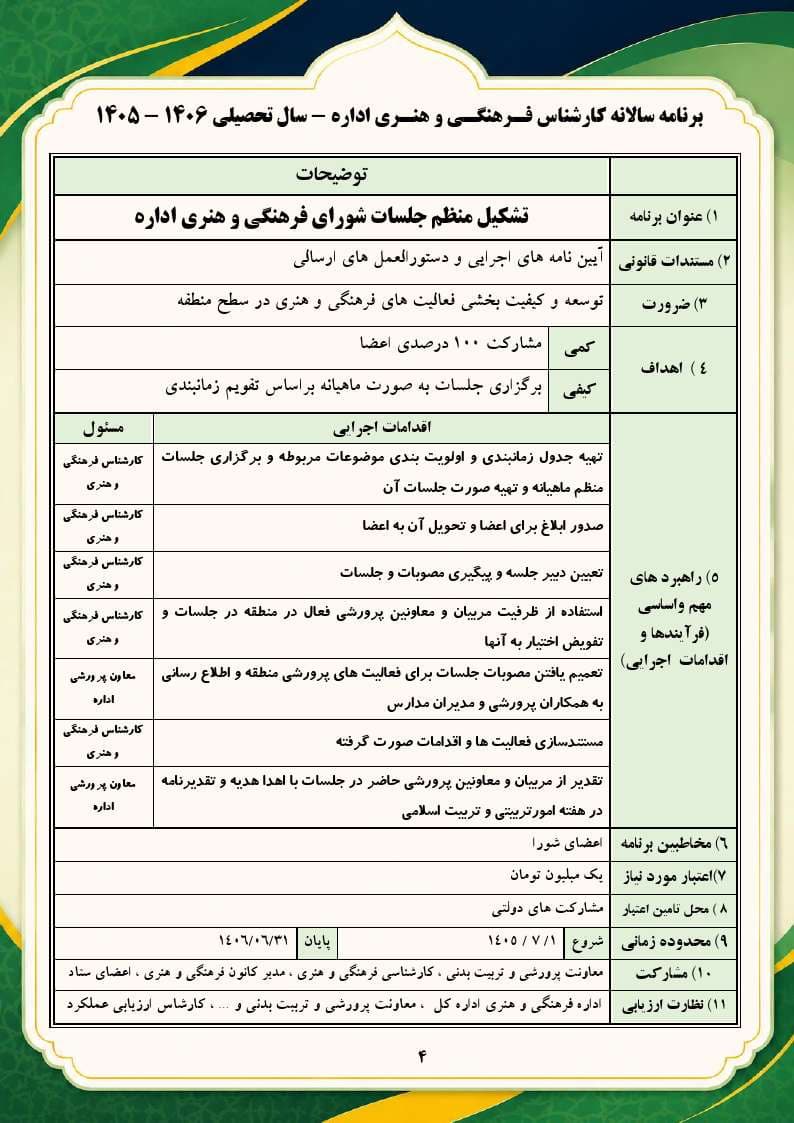 برنامه سالانه کارشناس فرهنگی و هنری اداره 1406- 1405 — تصویر ۵