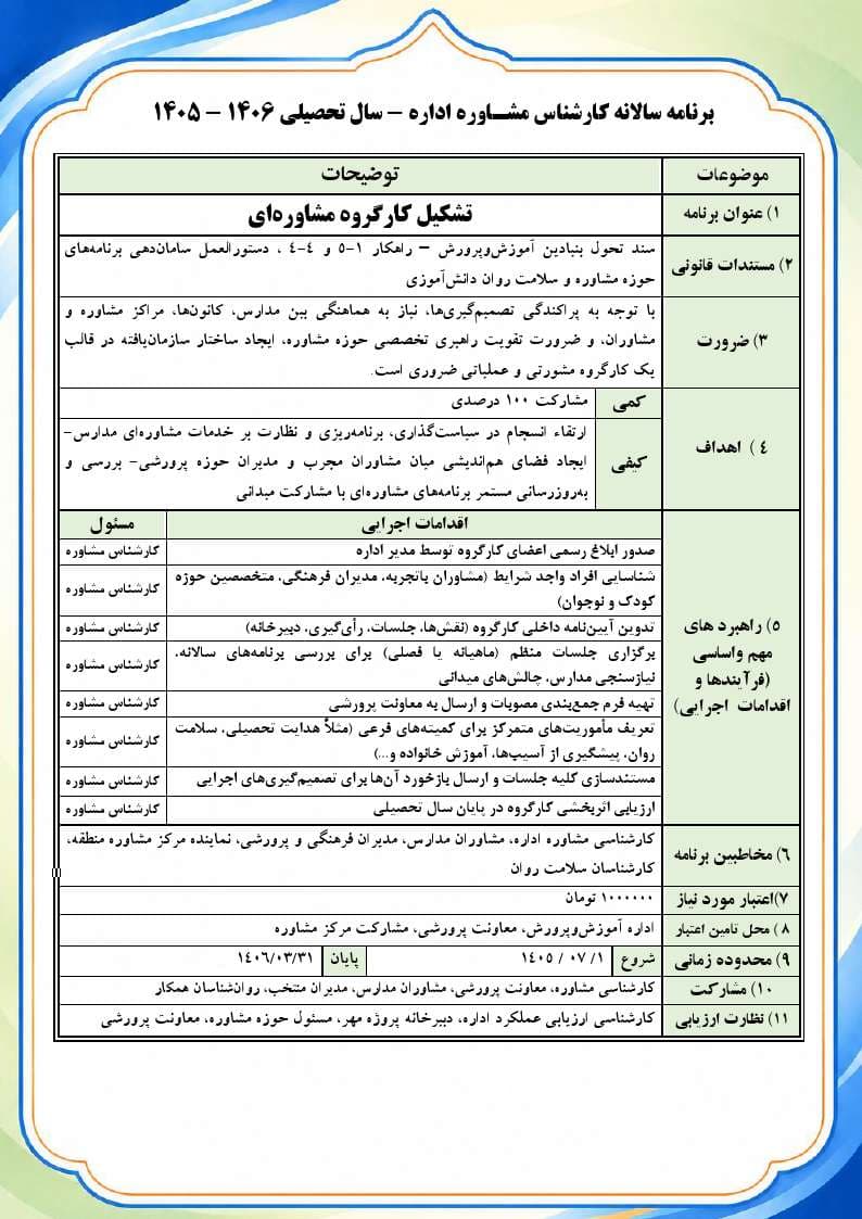 برنامه سالانه کارشناس مشاوره اداره 1406- 1405 — تصویر ۵