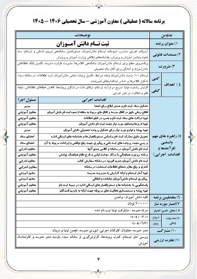 برنامه سالانه و تقویم اجرایی معاون آموزشی ابتدایی 1406- 1405 — تصویر ۶