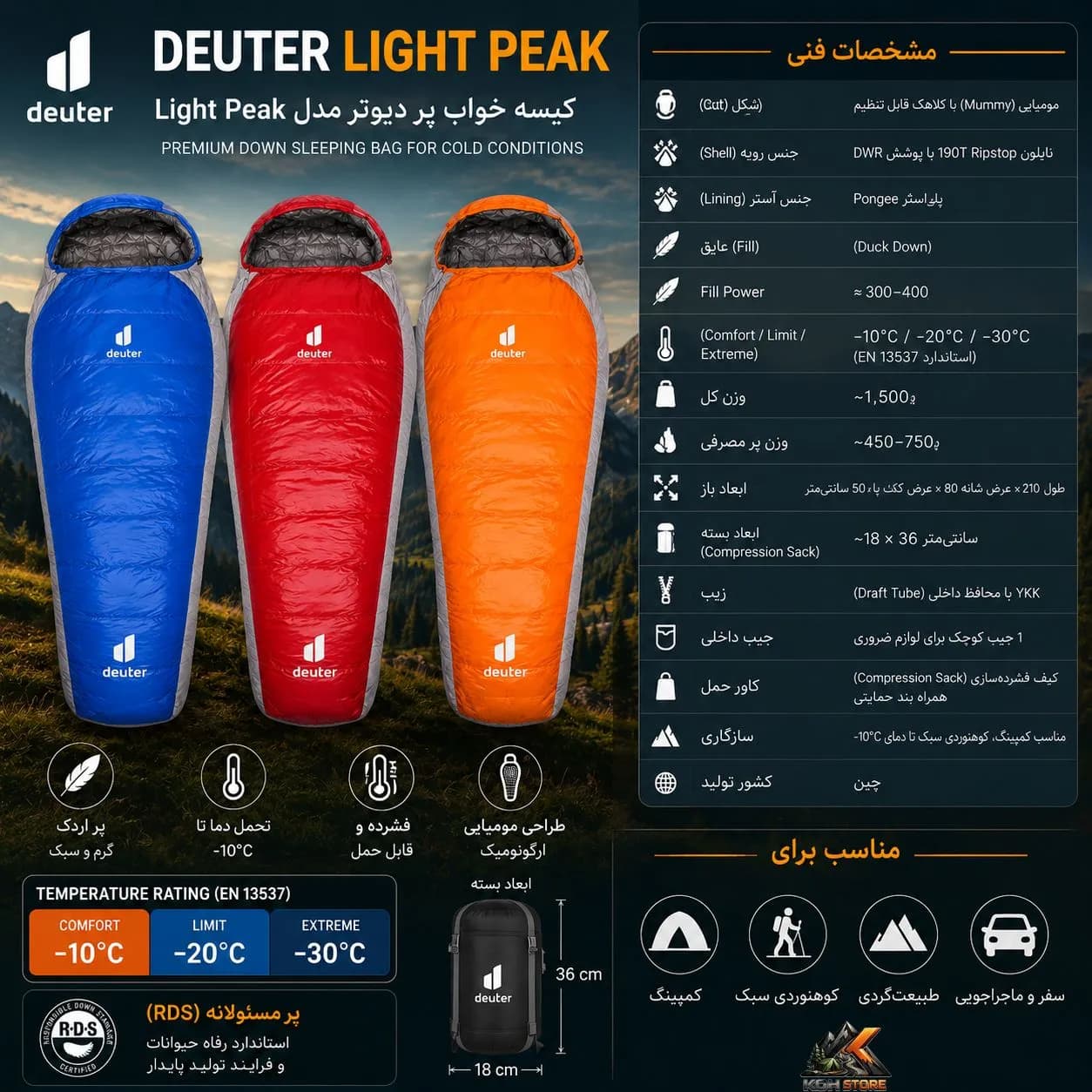 کیسه خواب پر دیوتر اورجینال Deuter Light Peak — تصویر ۶